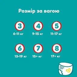 Підгузки-трусики Pampers Active Baby Pants розмір 8 (17+ кг) 32 шт. - мініатюра 3