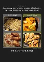 Аерогриль Crownberg Air Fryer Grill XL 6.5 л 1600 Вт чорний - мініатюра 8