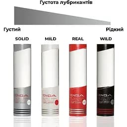 Лубрикант Tenga Hole Lotion Wild (170 мл) - мініатюра 4