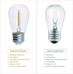 Світлодіодні ліхтарі Svater Outdoor, 128FT Festoon Lights Powered by Powered by Electrical S14 Garden - мініатюра 2