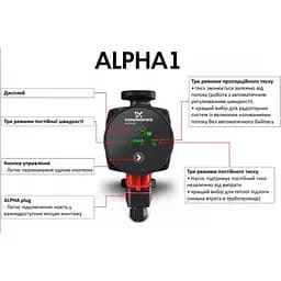 Циркуляційний насос Grundfos Alpha1 25-80 130 (99199596) - мініатюра 5