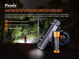 Велофара Fenix BC26R - мініатюра 9