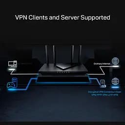 Роутер TP-Link Archer AX55 Pro AX3000 Black 802.11ax (ARCHER AX55 PRO) - мініатюра 6