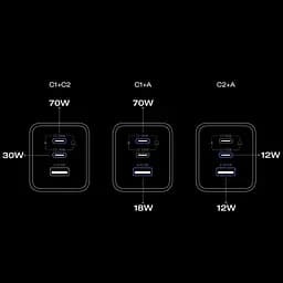 Мережевий зарядний пристрій EcoFlow RAPID Pro Charger 100W (EFA-100W-GAN-CHARGER-EU) [143062] - мініатюра 6
