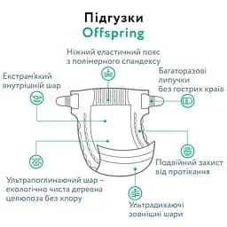 Підгузки Offspring Willy The Whale розмір M (6-10 кг) 84 шт. (2 уп. х 42 шт.) - мініатюра 7