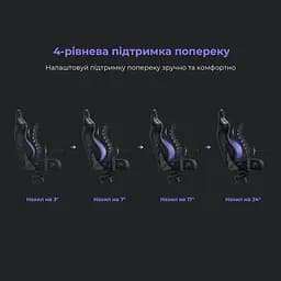 Крісло для геймерів Anda Seat Kaiser 4 Size XL Cyber Green PVC (AD12YDDC-XLL-20-C-PV/C-01) - мініатюра 3