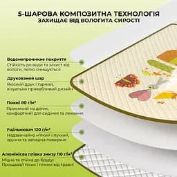 Килимок для пікніка Mideer (MD1249) - мініатюра 2