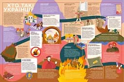 Книга-мандрівка. Нескорені - мініатюра 4