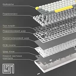 Клавіатура Epomaker EP64 Mulan White механічна бездротова (EP64-W-M) - мініатюра 16