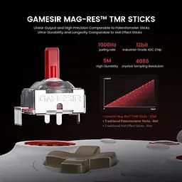 Геймпад GameSir Cyclone 2 – 1000Hz ,PC/Switch/Android/iOS, PC З док станцією (White) - мініатюра 7
