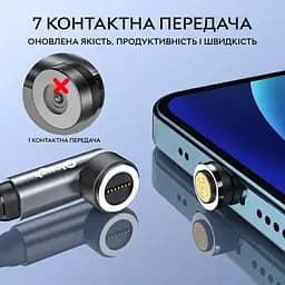 Кабель магнітний із швидкою зарядкою Elough 7 Contact 3 A 1 м 3 в 1 Micro USB/Lightining/Type C, Green обертання на 540° - мініатюра 5
