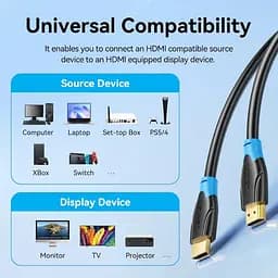 Кабель Vention HDMI-HDMI V 2.0 20 м (AACBQ) - мініатюра 11