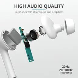 Навушники Trust Nika Touch True Wireless Mic White (23705_Trust) - мініатюра 11