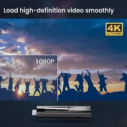 Transpeed M98 Y9 2/16Gb Amlogic S905Y4 Смарт ТВ стік Android ATV 4K HDR (M98 Y9 2/16Gb) - мініатюра 6
