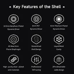 Навушники гібридні TRN Shell 4DD з 2-контактним знімним кабелем та змінними насадками (з мікрофоном) - мініатюра 6
