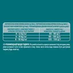 Сухий корм для стерилізованих котів Purina One Sterilcat з лососем та пшеницею 1.5 кг (12425112) - мініатюра 5