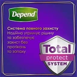 Поглинаюча урологічна нижня білизна Depend  Normal для жінок S/M 10 шт  - мініатюра 5