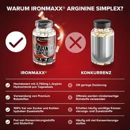 Амінокислоти IronMaxx Arginin Simplex 800, 130 капсул - мініатюра 4