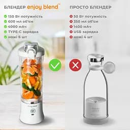 Портативний блендер ENJOY BLEND 63761029 білий (63761029) - мініатюра 5