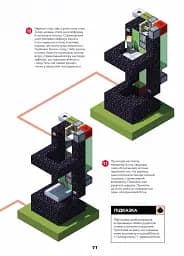 Minecraft. Довідник Червоного каменю - мініатюра 8