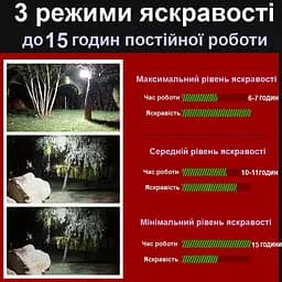 Ліхтар для кемпінгу рибалки або надзвичайних ситуацій з акумулятором 7200 мАг та Power bank Nectronix MOS-14 (холодне світло) (100905) - мініатюра 4