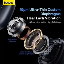Навушники Baseus Bowie H2 Noise-Cancelling Wireless Headphone (NGTW260013) сірі - мініатюра 4