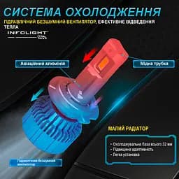 Комплект світлодіодних ламп Infolight M1 Dual Canbus H11 55W - мініатюра 4