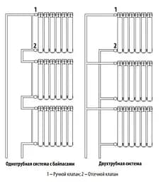 Клапан радіаторний Giacomini R401X035 термостатичний кутовий подача 1" 30412 - мініатюра 3