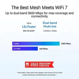 MESH-система ASUS WiFi-Mesh ZenWiFi BD4 BE3600, 2x2,5GE WAN/LAN, 1мод, білий (90IG0960-MO3C00) - мініатюра 10