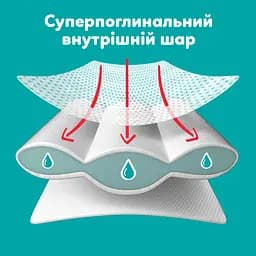 Підгузки-трусики Pampers Active Baby Pants розмір 8 (17+ кг) 32 шт. - мініатюра 4