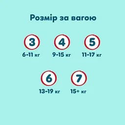 Підгузки-трусики Pampers Premium Care Pants Розмір 6 (13-19 кг) 46 шт.  - мініатюра 5