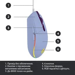 Мишка Logitech G102 Lightsync Lilac (910-005854) - мініатюра 6