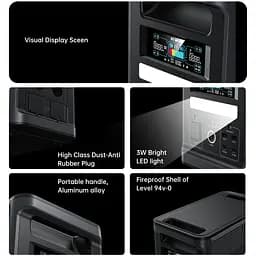 Зарядна станція Choetech BS065 1800Вт (1536Вт/г) AC,LiFePo4,MPPT, UPS, USB-C PD100 Вт - мініатюра 5