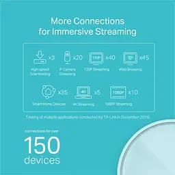 Система WiFi-Mesh Deco X20 AX1800, 1xGE LAN, 1xGE WAN, 2мод TP-Link teh0017176 - мініатюра 5