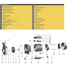 Насос Optima відцентровий 2DK-20 1.5 кВт - мініатюра 6
