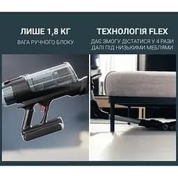 Пилосос Rowenta X-Force Flex 16.60 Animal безпровідний чорно-сірий (RH9C71E0) - мініатюра 6