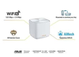 Wi-Fi Mesh система Asus ZenWiFi XD4 Plus 2pk White (90IG07M0-MO3C20) - мініатюра 5