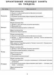 Розгорнутий календарний план. Вересень. Молодший вік. Сучасна дошкільна освіта - мініатюра 4