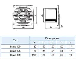 Витяжний вентилятор Blauberg Bravo Chrome 150 - мініатюра 5