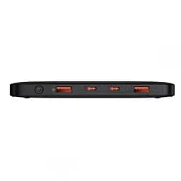 Портативний акумулятор Baseus Blade High Power 20000mAh 100W PPBL000201 - мініатюра 6