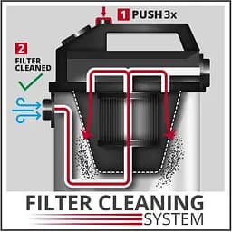 Система фільтрів до пилососів Einhell SAC 2 шт. (2351250) - мініатюра 2