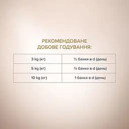Вологий корм Club 4 Paws Premium Selection для дорослих собак, паштет з індичкою та ягням, 400 г - мініатюра 4