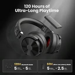 Гарнітура OneOdio Studio Max 1, Bluetooth, Hi-Res Wireless/LDAC +3,5мм/6,35мм Audio - мініатюра 4