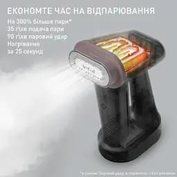 Tefal Відпарювач компактний Pure Force 3в1, 1800Вт, 180мл, постійна пара - 35гр, керам. підошва, чорно-рожевий - мініатюра 5