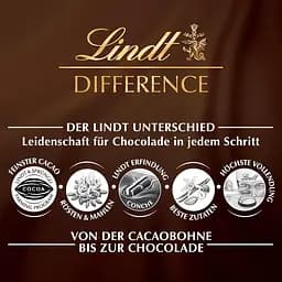 Фігурка Lindt Зайчик з молочного шоколаду 100 г - мініатюра 5