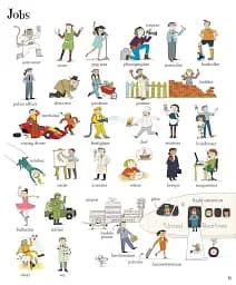 Big Book of English Words - мініатюра 7