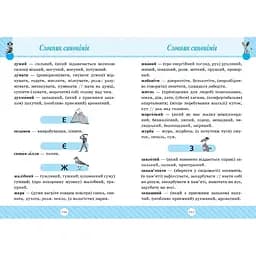 Початкова школа. Словник 7 в 1 (К00596) - мініатюра 2