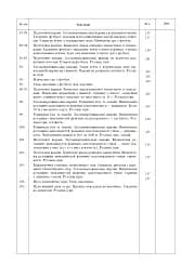 Фізична культура. Конспекти уроків. 3 клас. Видання 4-те, перероблене - мініатюра 6