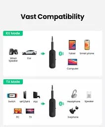 Бездротовий ресивер-трансмітер Ugreen CM403. 3.5 mm Bluetooth 5.0 - мініатюра 7