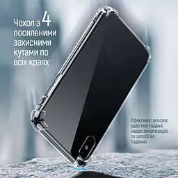 Чохол-накладка ColorWay TPU AntiShock Apple iPhone 16 Clear - мініатюра 3
